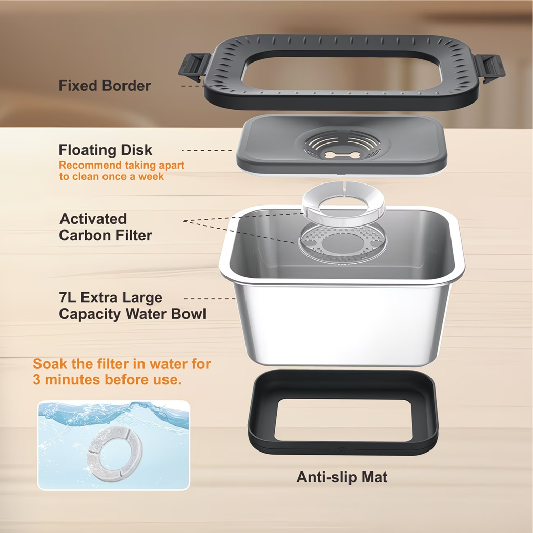 No-Spill Dog Water Bowl